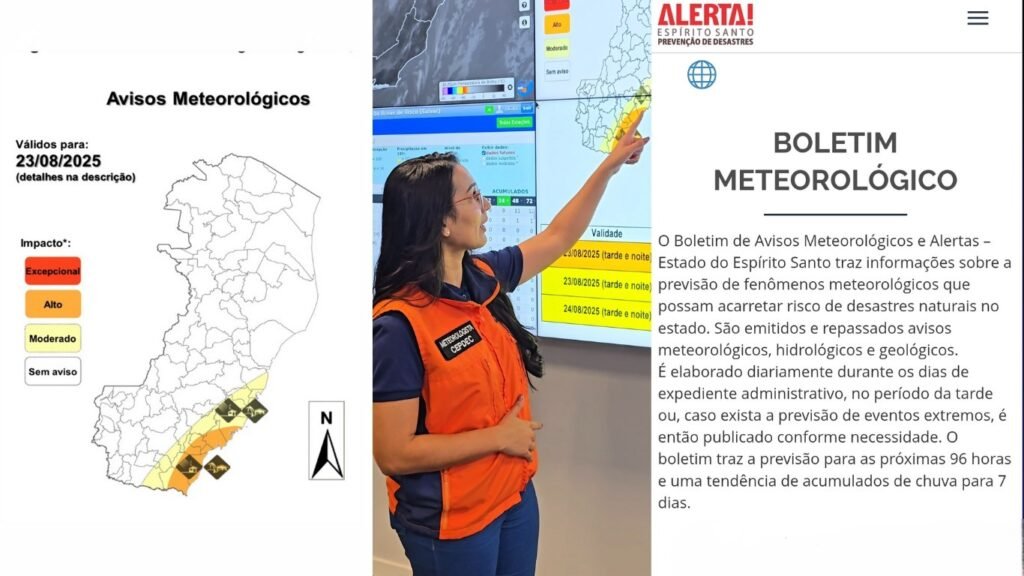 Defesa Civil Estadual emite avisos para vendavais e ventanias para regiões central e sul do Estado